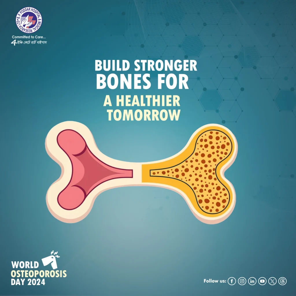 World Osteoporosis Day