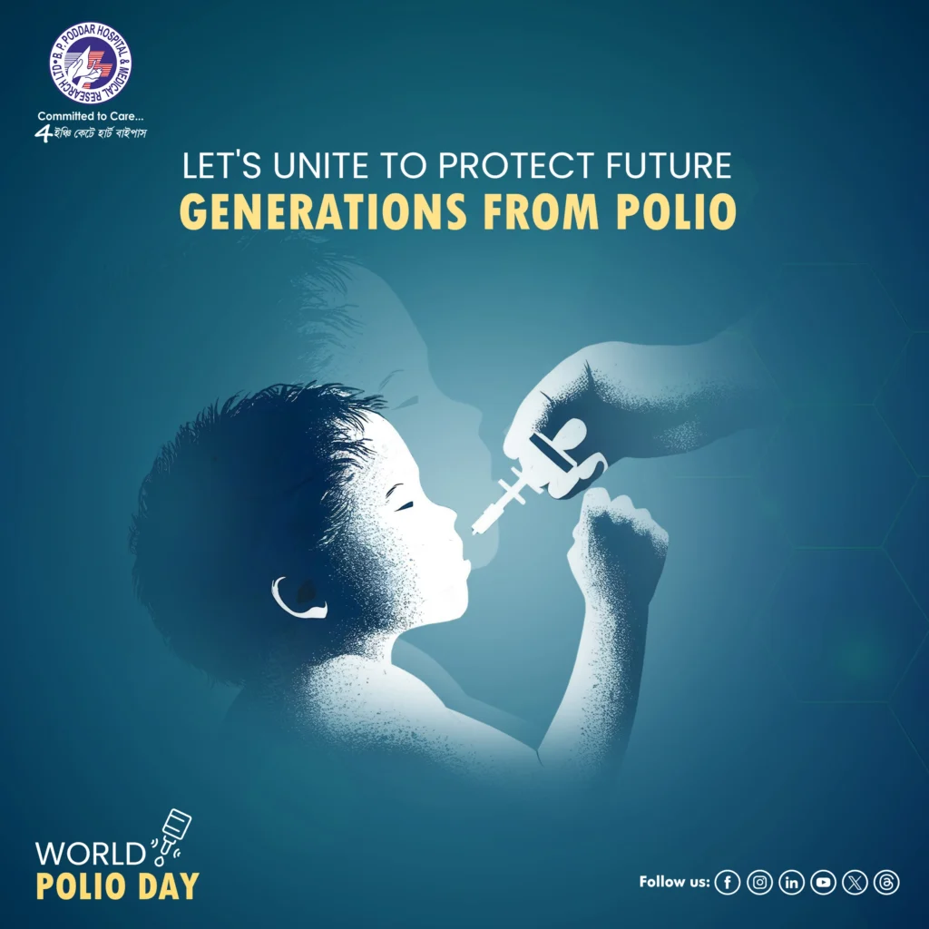 world polio day