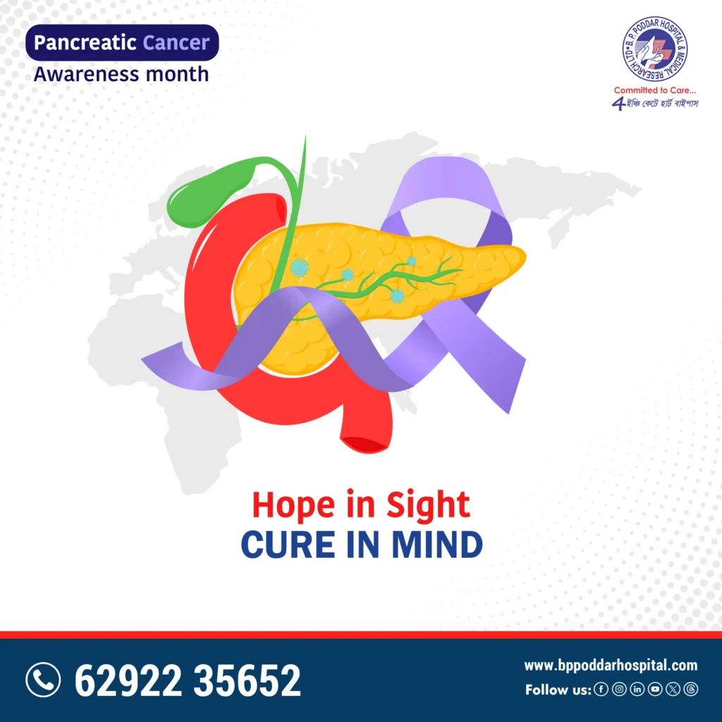 pancreatic cancer day